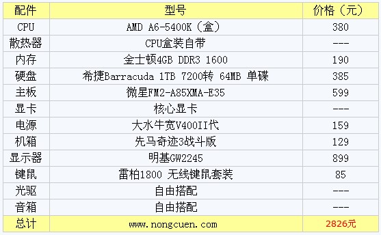 2826元实用AMD双核组装电脑配置清单1