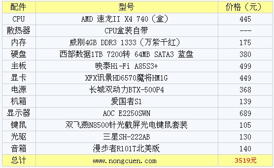 3519元高性价比AMD四核独显电脑配置单1