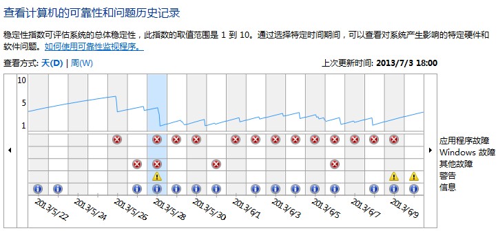 windows资源管理器已停止工作怎么解决3