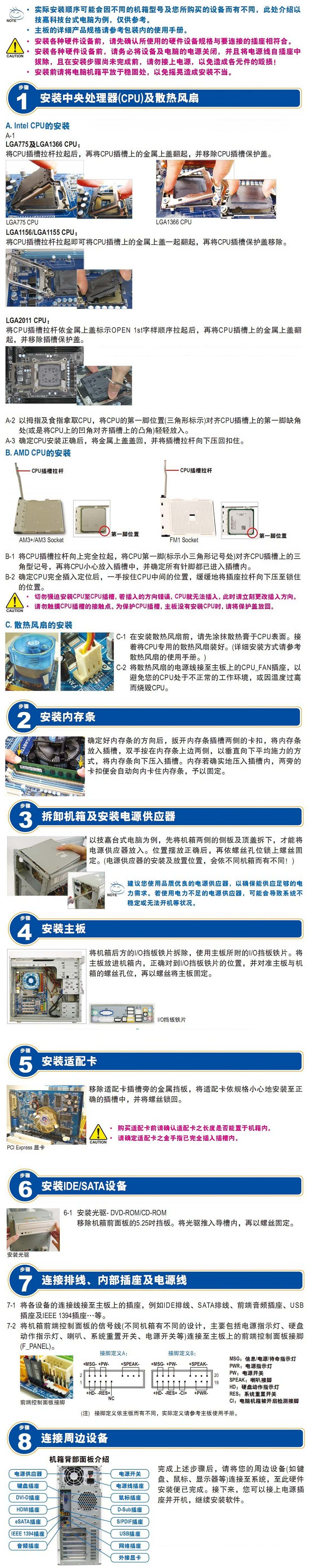 简单实用的DIY组装电脑图解教程1