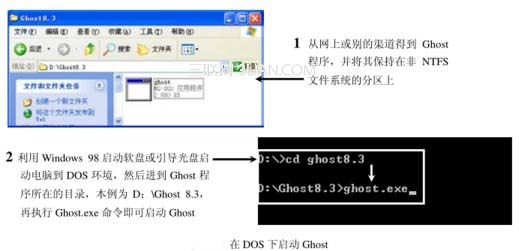 获取以及启动Ghost的方法4