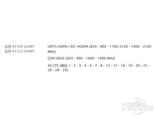 iPhone6哪个版本最好1