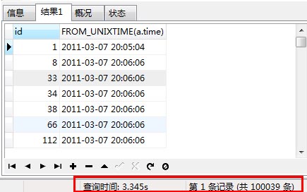 MySQL数据库索引使用方法3