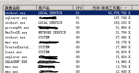 SQL Server内存遭遇操作系统进程压榨案例5