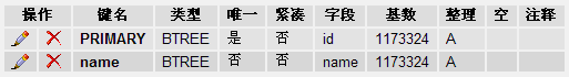 MySQL 数据库简单查询的方法2