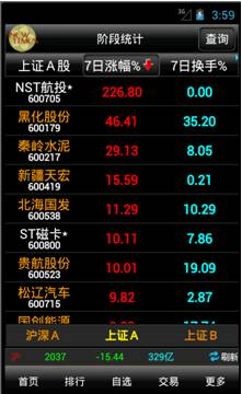 大智慧手机炒股怎么用15