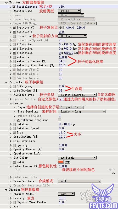 AfterEffects制作圣诞老人放礼花动画12