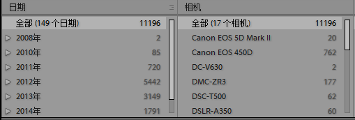 Ligntroom如何高效地整理照片及管理照片7