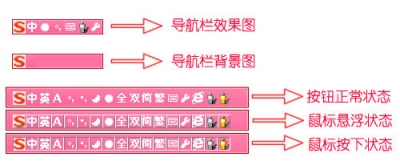 搜狗输入法如何制作皮肤2