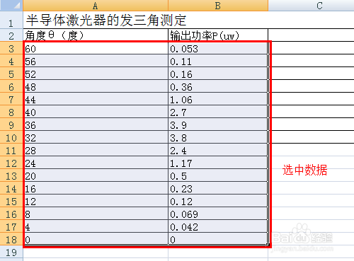 excel曲线拟合方法图解2