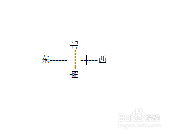 教你在Word文档里制作一个方向指南针7