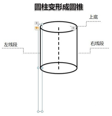 PPT如何制作变形动画？1