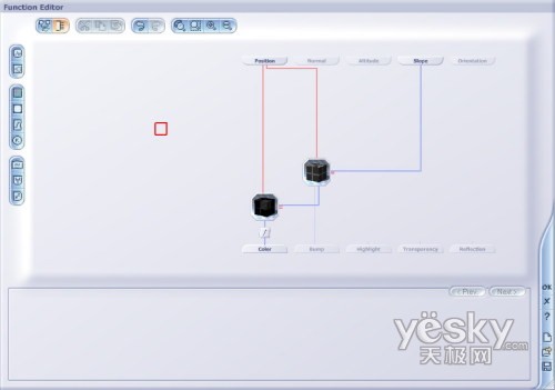 Vue 5 Esprit 函数图表介绍4