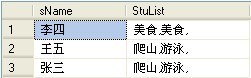 SQL Server 中 ROR XML PATH 用法4