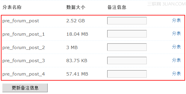 Discuz帖子分表使用说明3