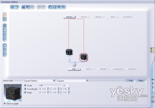 Vue 5 Esprit 函数图表介绍2