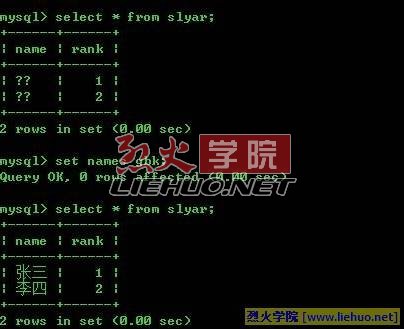 CMD下查询Mysql中文乱码的解决方法1