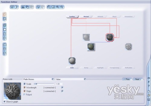 Vue 5 Esprit 函数图表介绍10