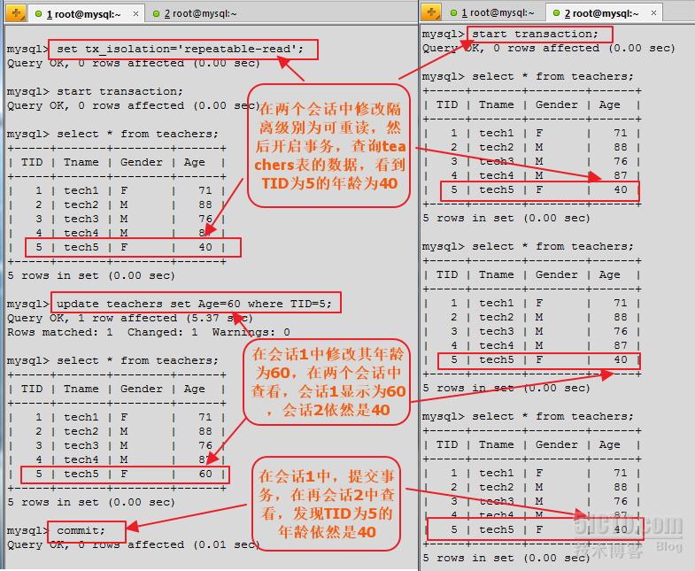 mysql中不同事务隔离级别下数据的显示效果7