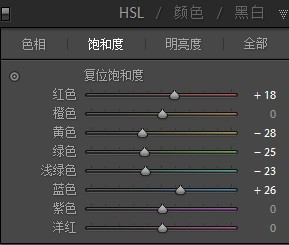 利用后期打造出唯美灰色调5