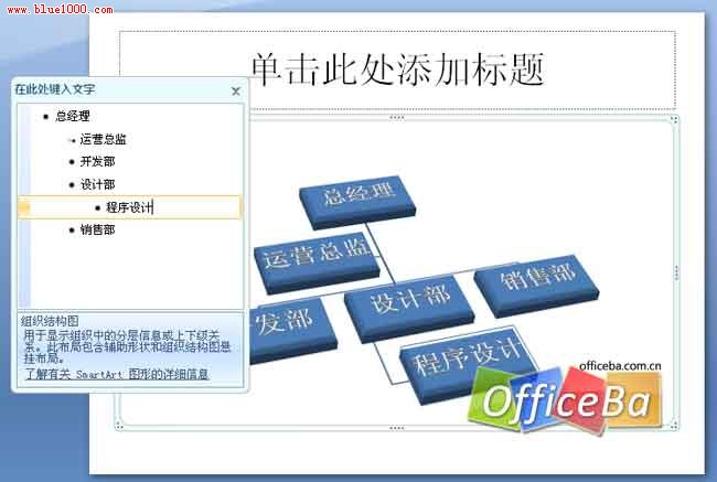 用PPT2007绘制组织架构5