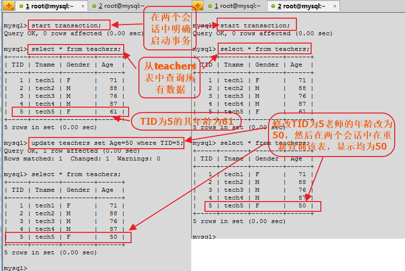 mysql中不同事务隔离级别下数据的显示效果5