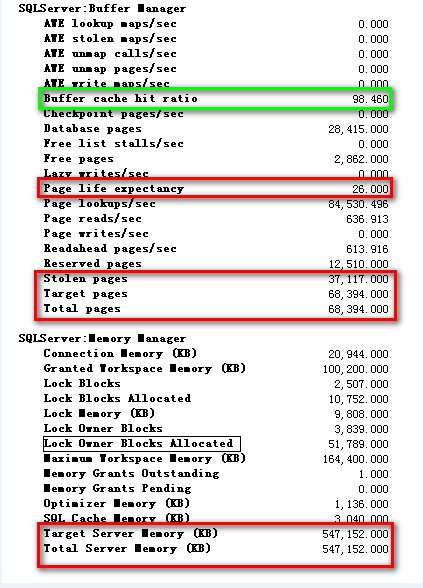 SQL Server内存遭遇操作系统进程压榨案例4