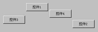 Access的控件布局之控件对齐4