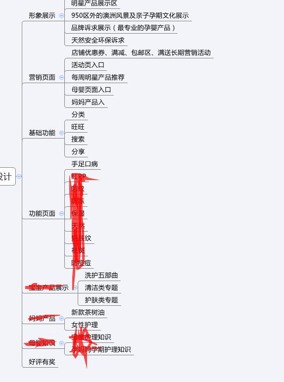 网店设计工作人员教你装修设计销量倍增6