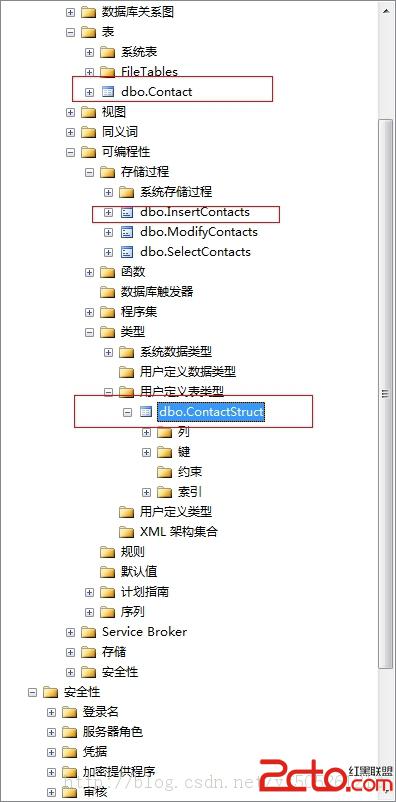 Sqlserver浅谈用户定义表类型1