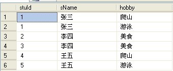 SQL Server 中 ROR XML PATH 用法2