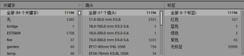 Ligntroom如何高效地整理照片及管理照片8