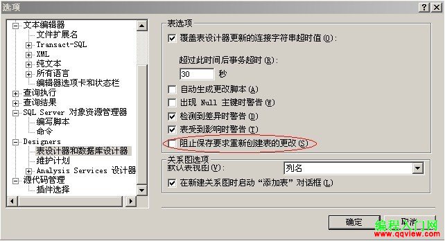 如何解决SQL Server2008不允许保存修改的问题1