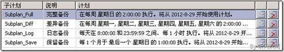 SQL Server 2008 维护计划实现数据库备份心得2