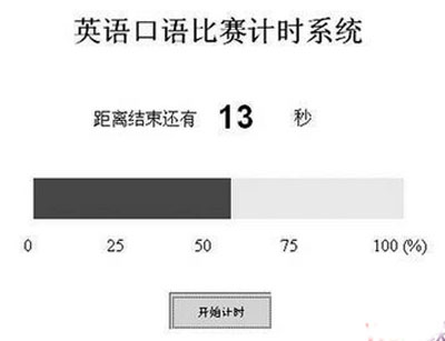 PowerPoint制作比赛计时器1