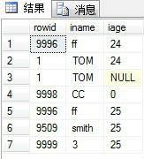 sql server2008 排序函数2