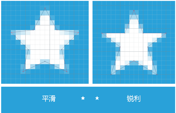 像素图标绘制技巧10