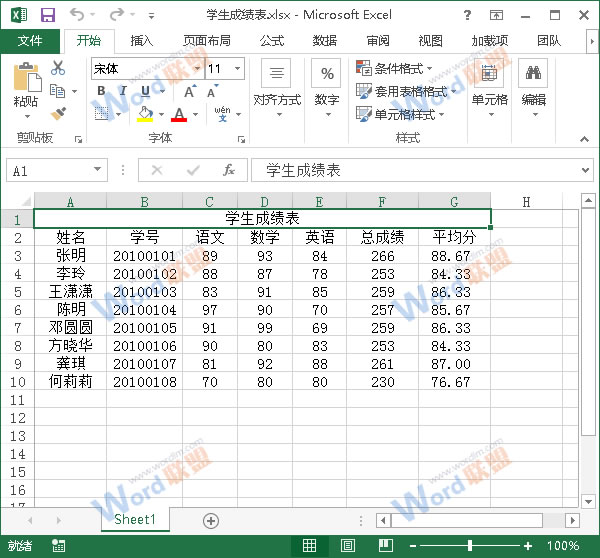 Excel2013怎么设置打开密码？10