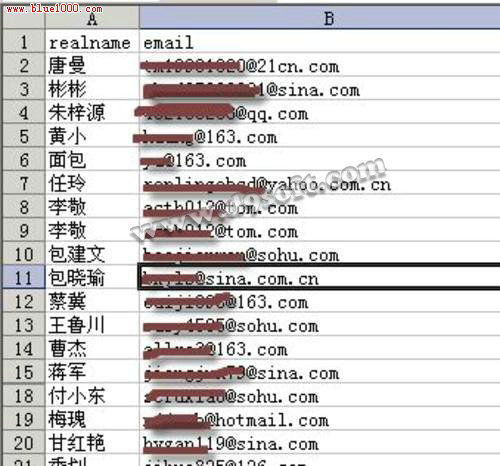 Access数据库转Excel工作簿2