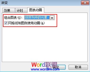 PPT2003图表添加动画效果方法6