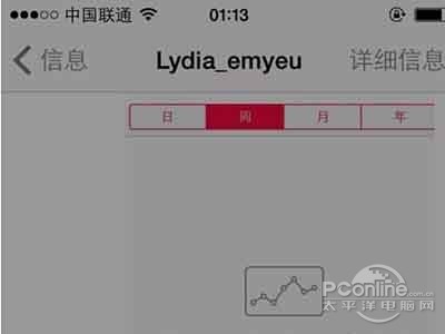 ios8能用短信发送视频吗4