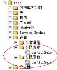 Sql分区表理解及实现3