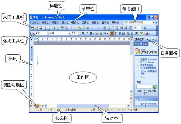 如何用WPS制作红头文件2