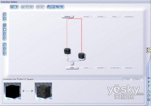 Vue 5 Esprit 函数图表介绍3