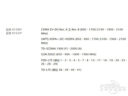 iPhone6哪个版本最好3