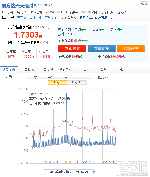 小米活期宝可靠吗1