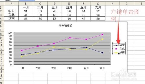 excel中删除/恢复图例项的两种方法图解2