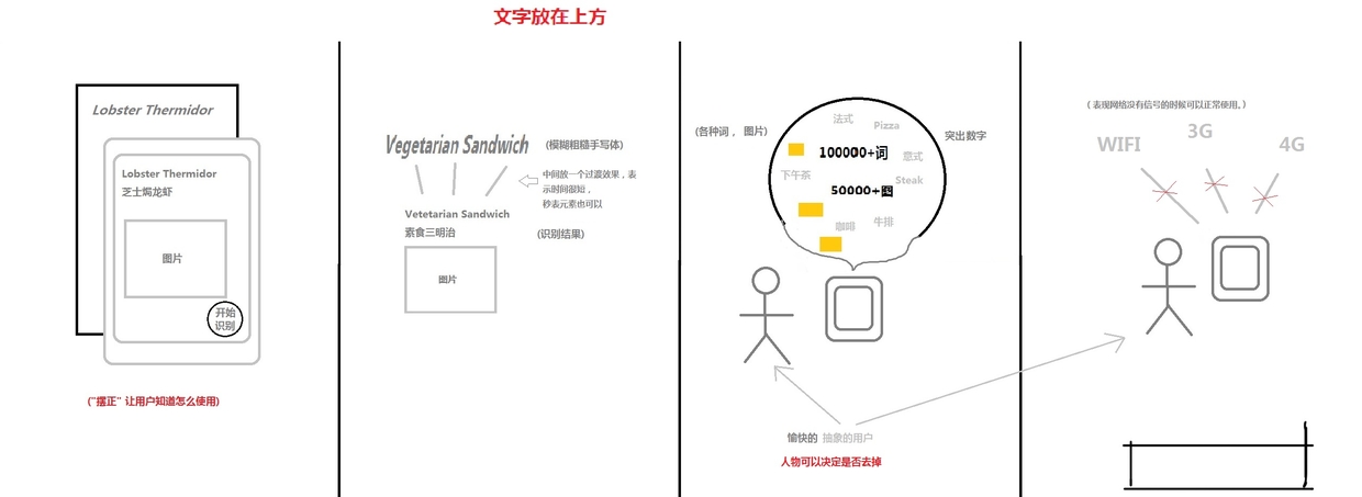 聊聊UI DESIGN到底做什么的1