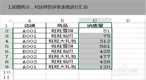 Excel表格怎么做多汇总？1