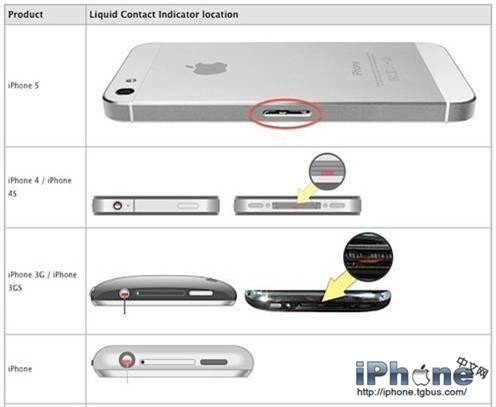 iPhone5进水了怎么办3